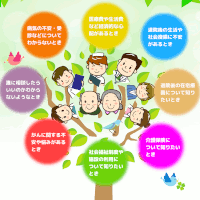 創造会なんでも相談所がオープンします なんでも相談所オープン