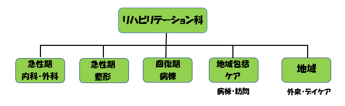 panel
